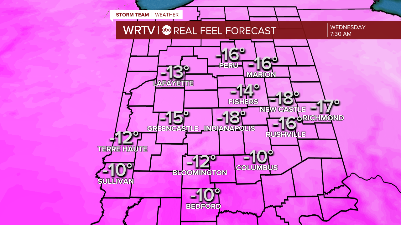 Wind chill forecast Wednesday morning