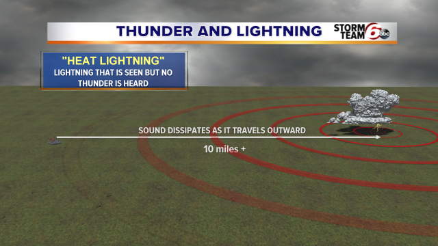 heat lightning 2.png