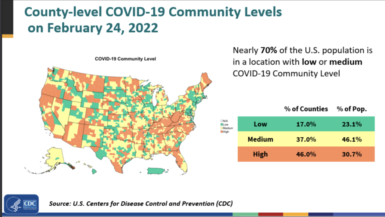 Screen Shot 2022-02-25 at 3.08.56 PM.png