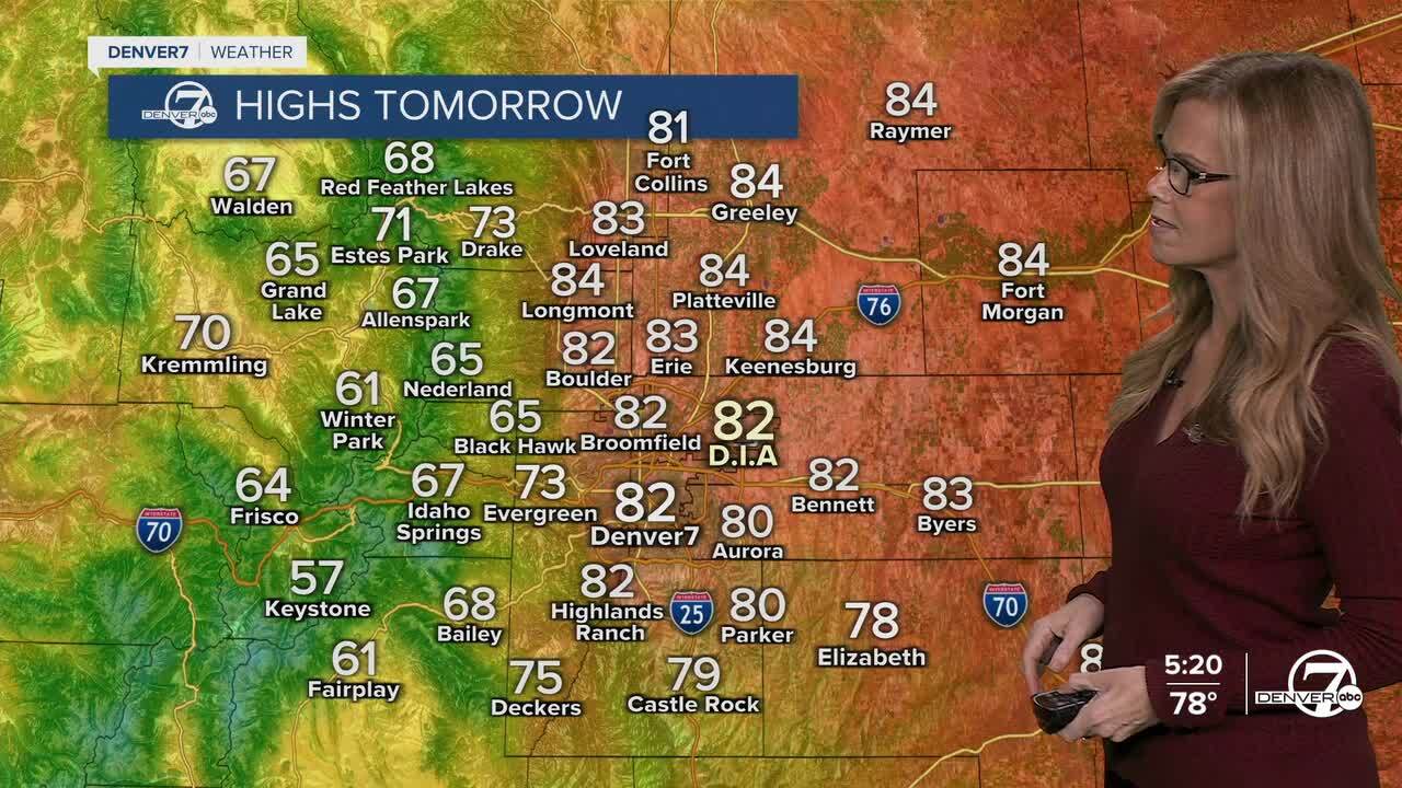 Highs on Thursday