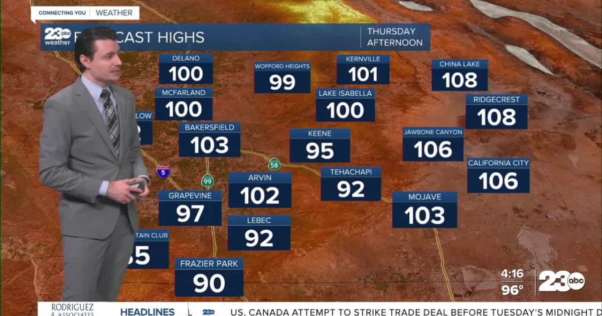 Temperatures climbing midweek