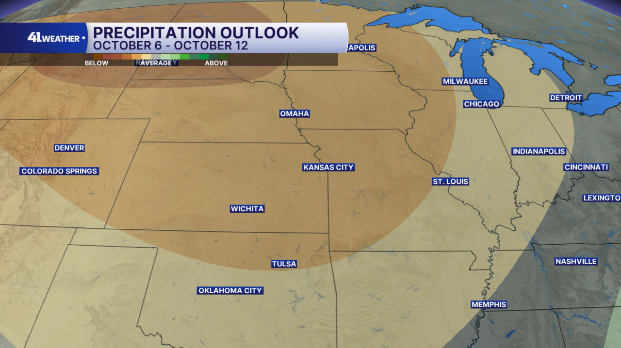 Precipitation Outlook