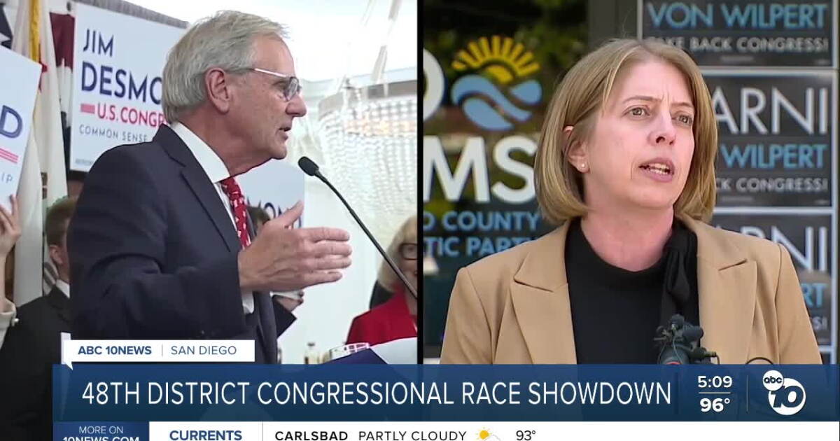 Jim Desmond and Marni von Wilpert battle for control of newly redrawn 48th Congressional District seat