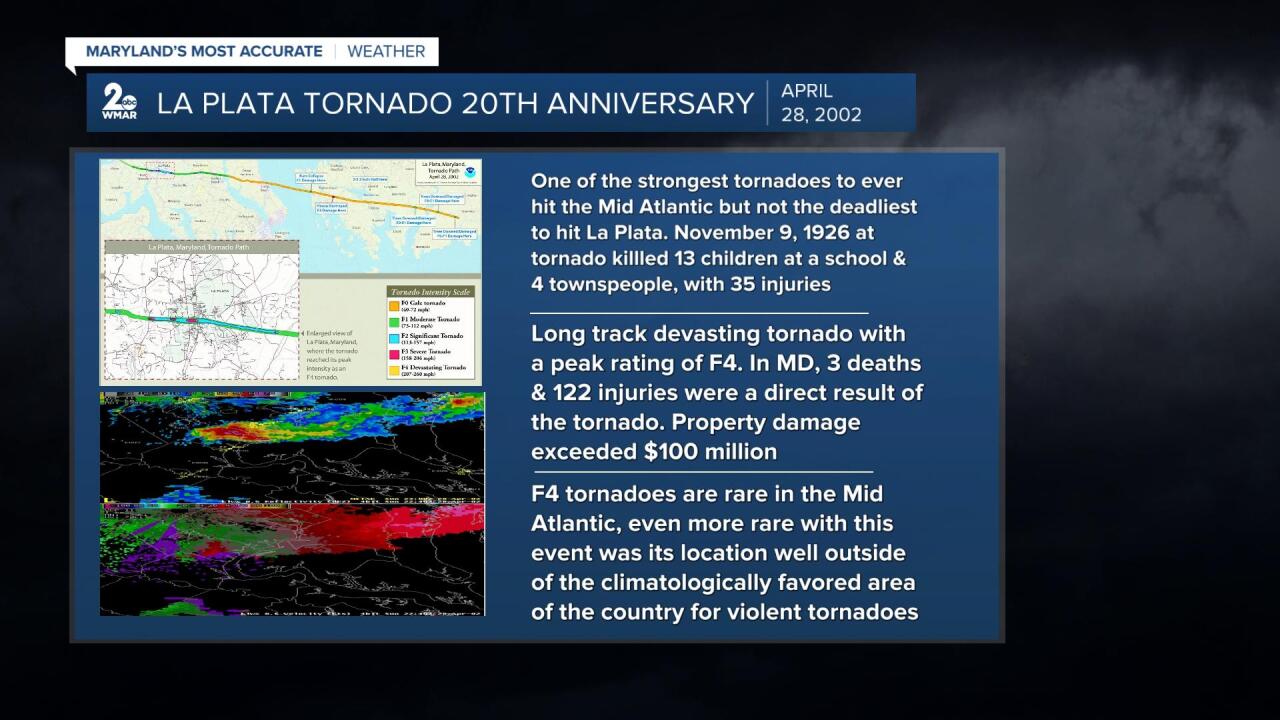 La Plata Tornado.jpg