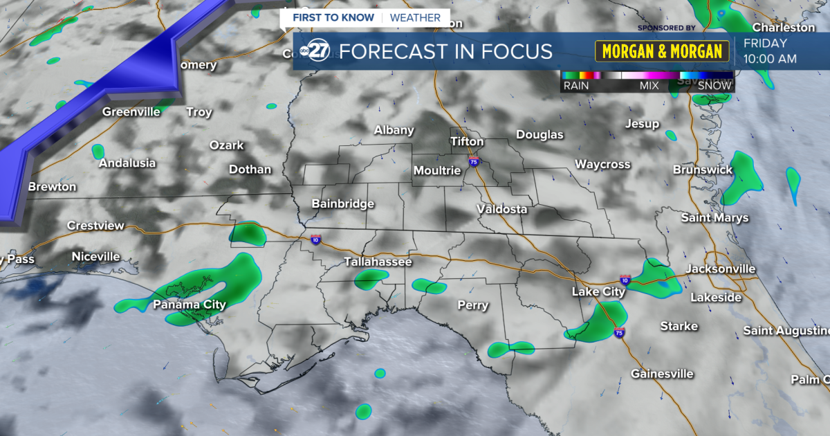 Not a washout, but spotty showers move through Friday