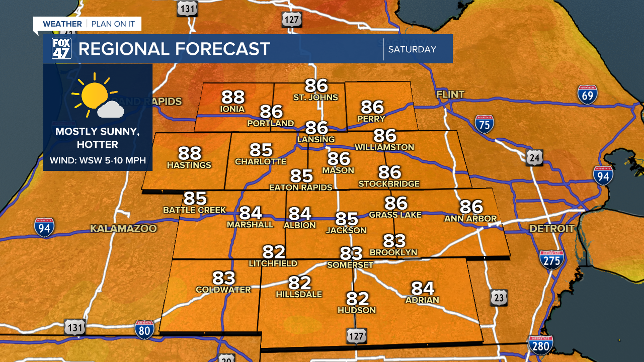 Regional Forecast