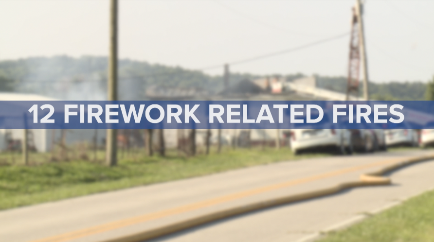 INDY FIRES 4th of July