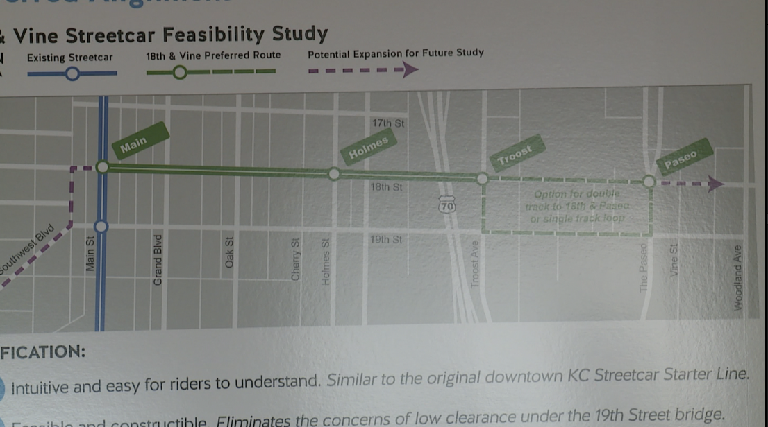 Preferred Streetcar Route