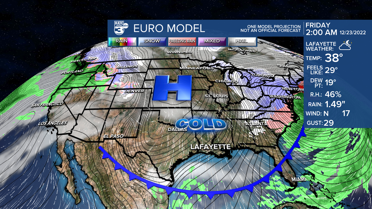 Euro Model.png