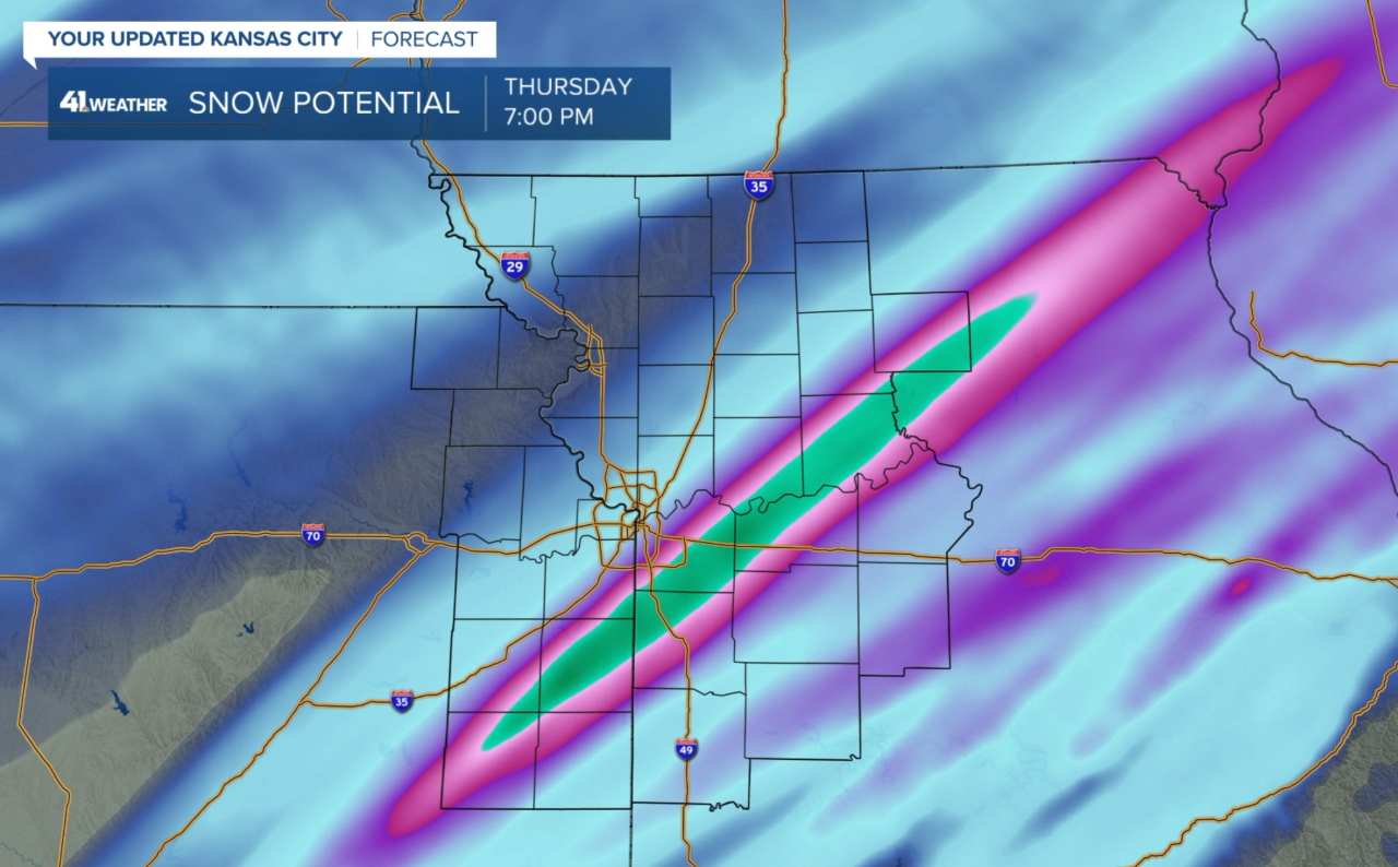 Snow Potential