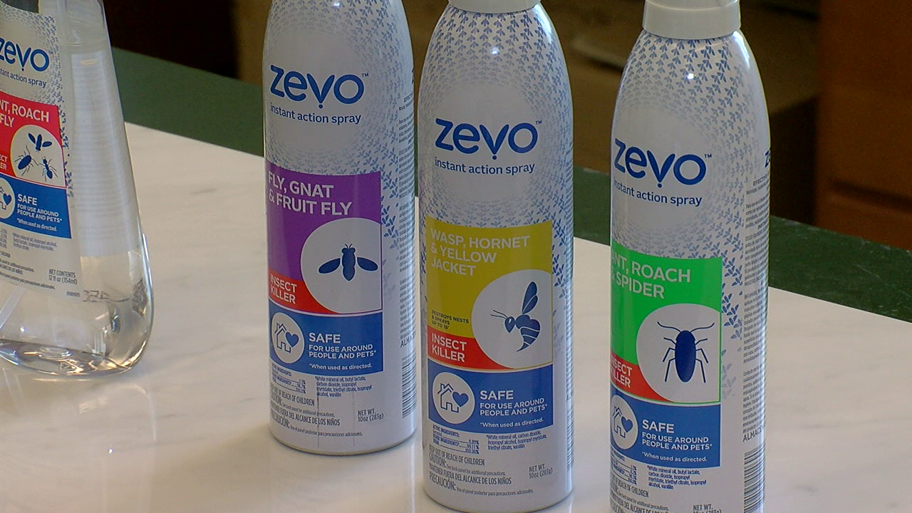 ZevoProducts.png