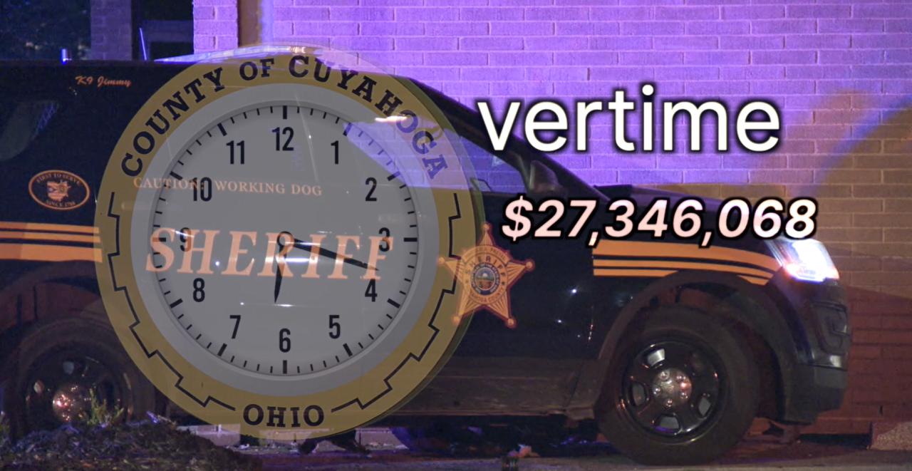 Cuyahoga County Sheriff's Department overtime