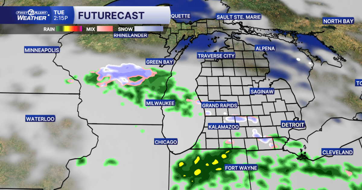 Thanksgiving Travel Forecast