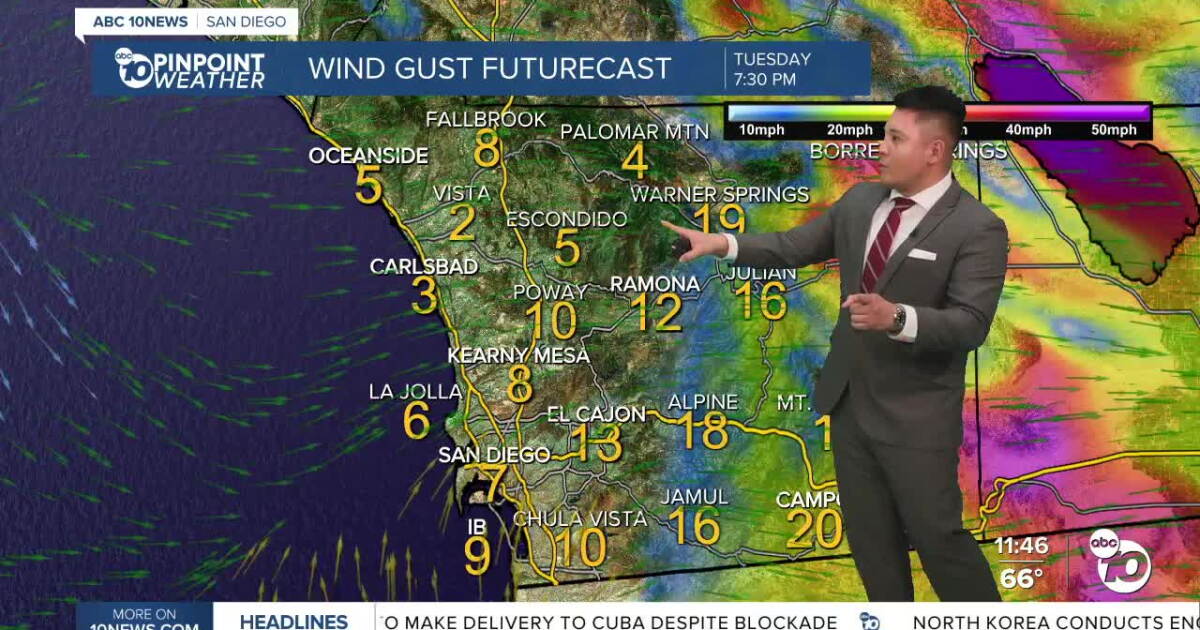 Cool and cloudy conditions with a slight chance of rain midweek
