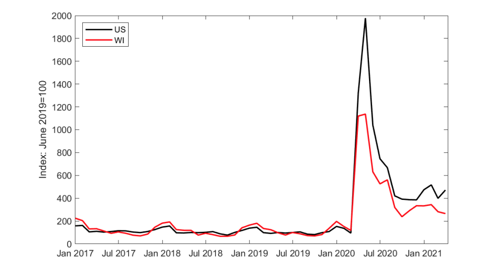 CROWE report