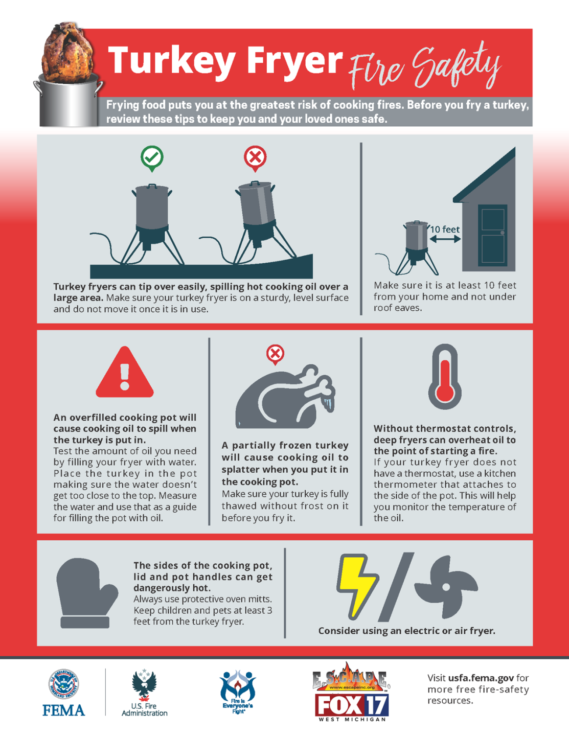 11-25-2024 USFA Turkey Fryer Safety Tips Fox 17.png