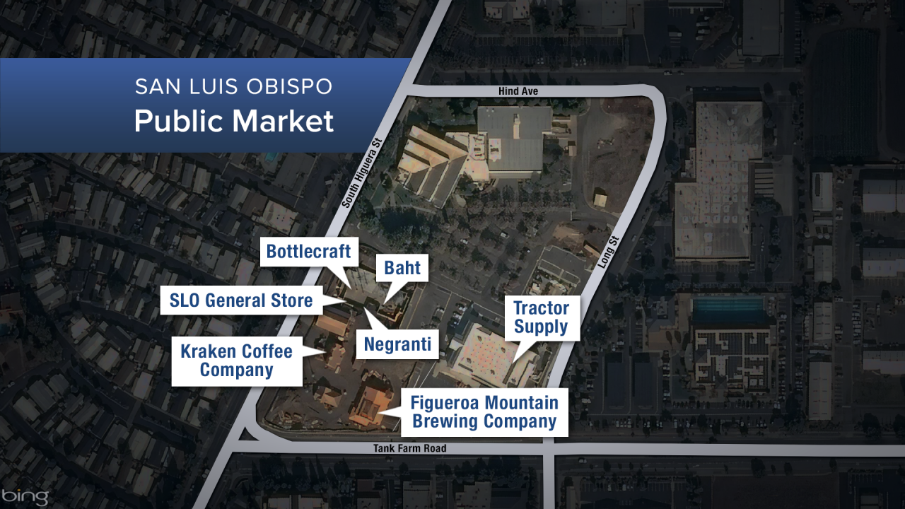 SLO Public Market.png