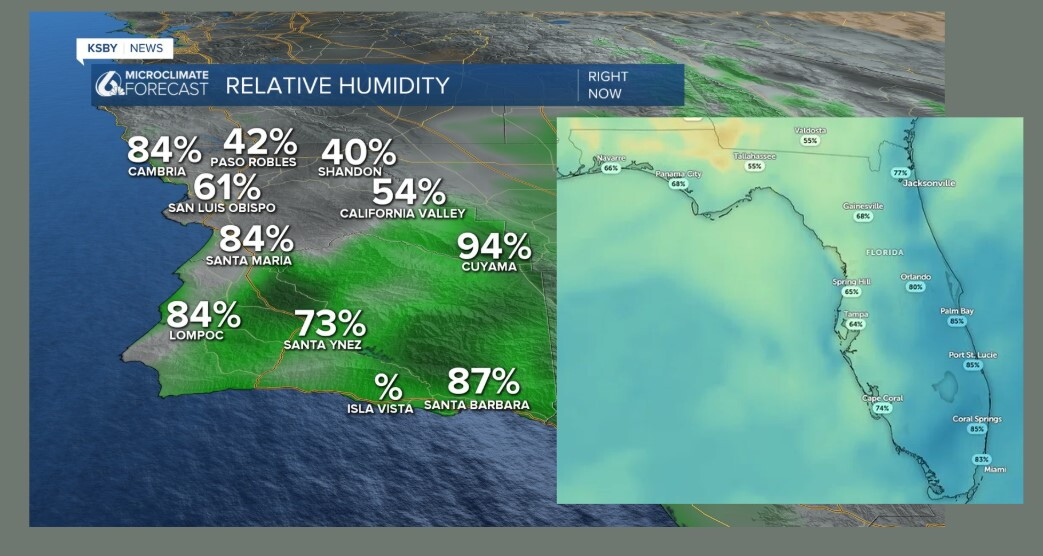 Coast Humidity Humid conditions and isolated storms continue across the Central Coast