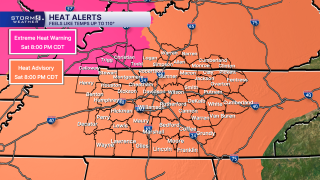 HEAT ALERTS.png