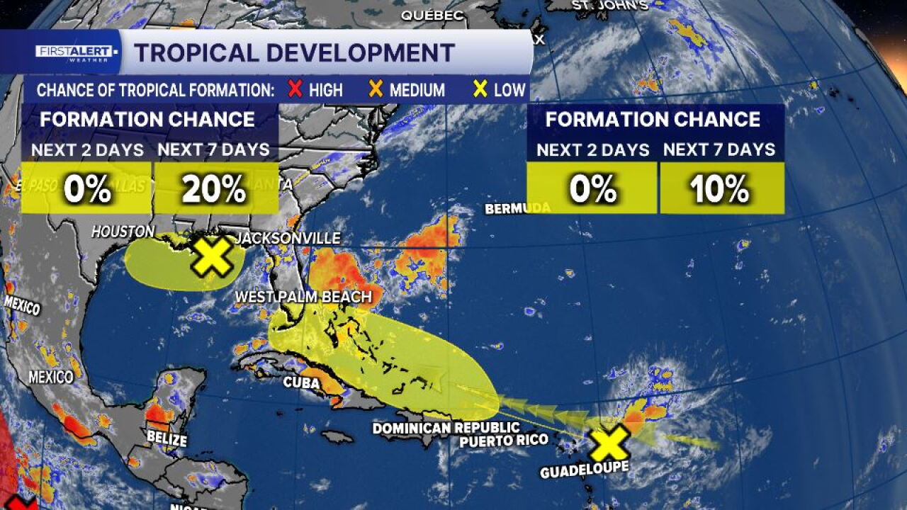 Tracking the tropics