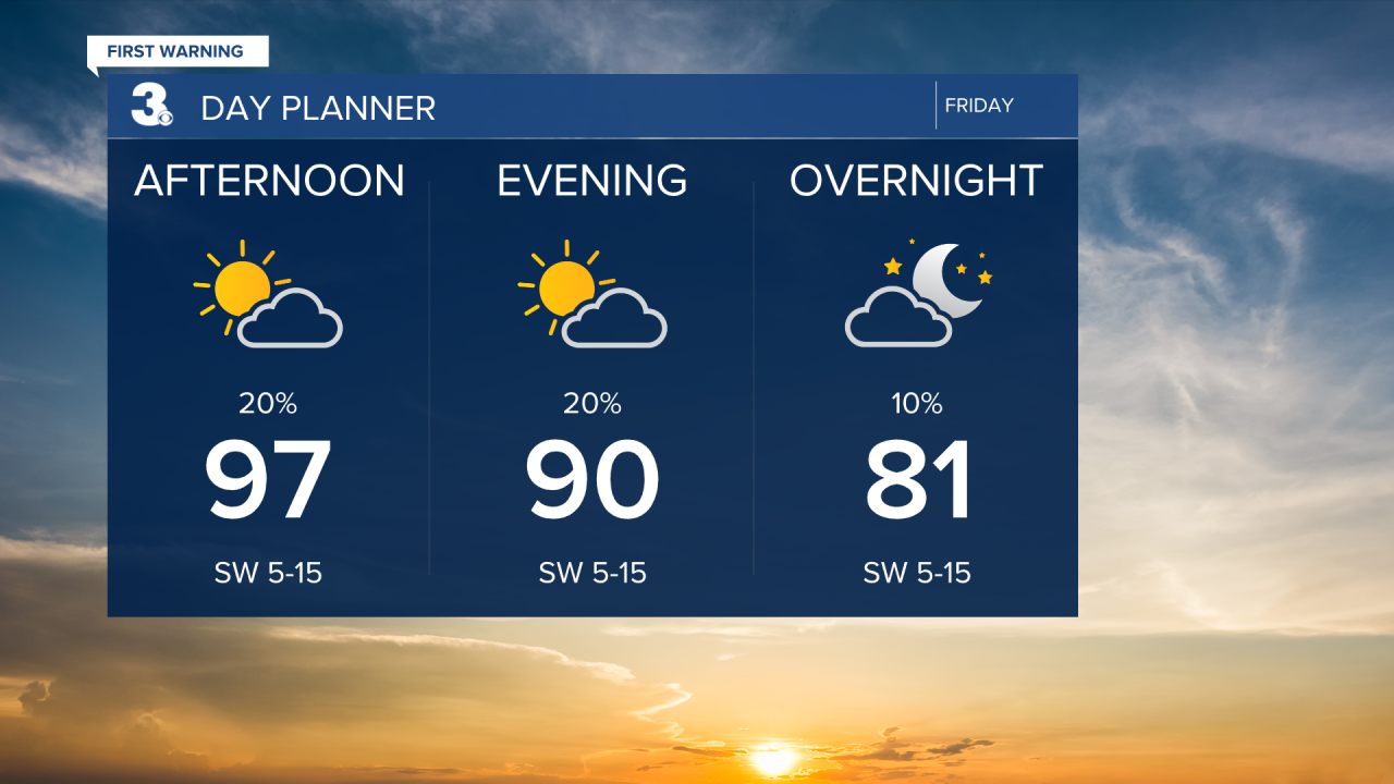 Day Planner - Noon.png