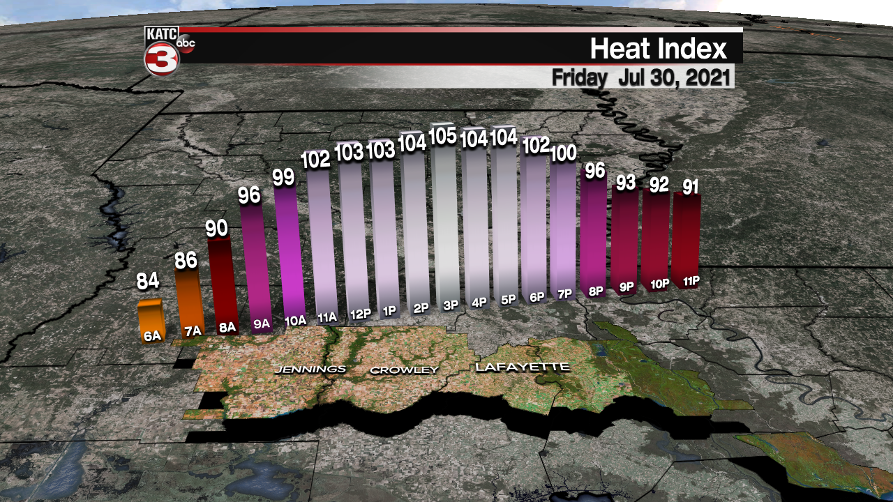 Micro_Climate_Heat_Index_Lafayette_1.png