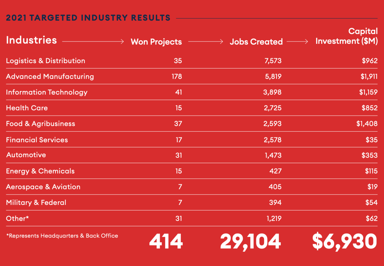 Screen Shot 2022-12-09 at 3.04.28 PM.png