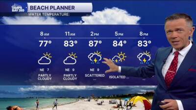 Forecast: Rain returns, scattered showers this afternoon