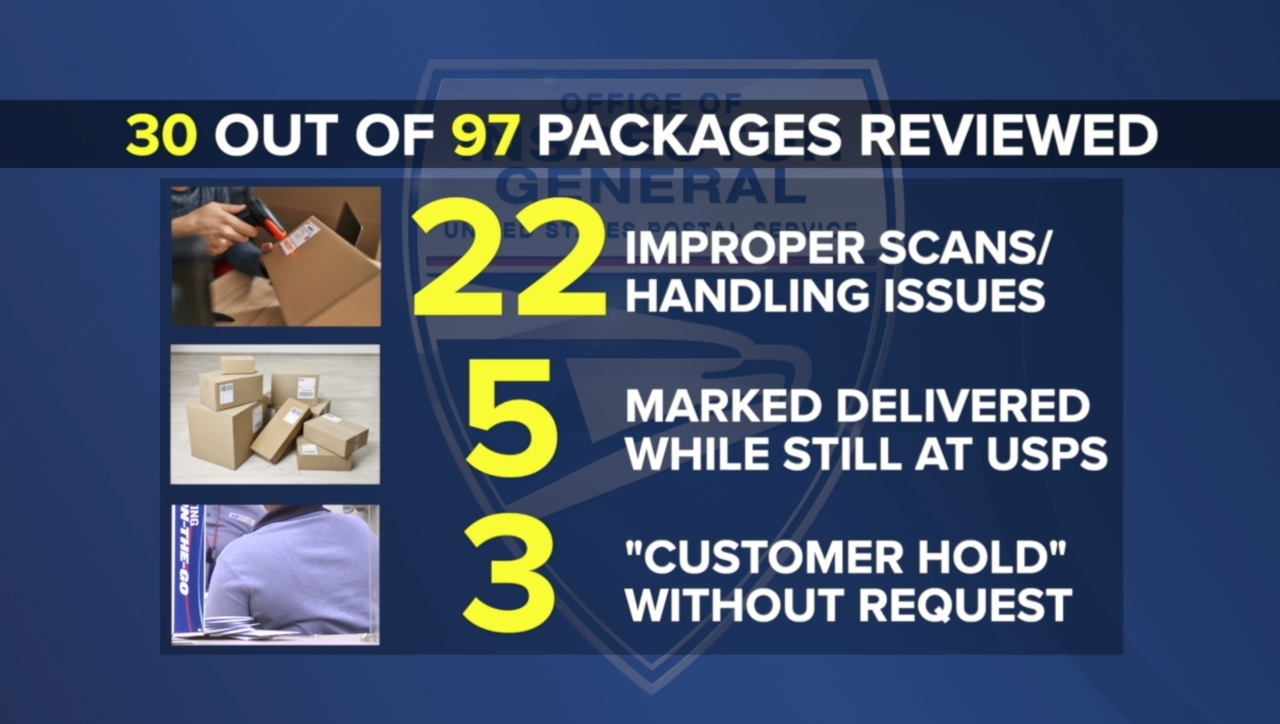 PACKAGE HANDLING.png