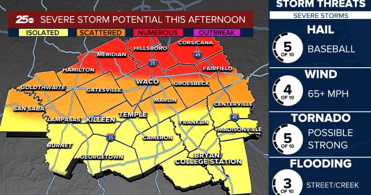 SIGNIFICANT SEVERE STORMS POSSIBLE THIS AFTERNOON & EVENING