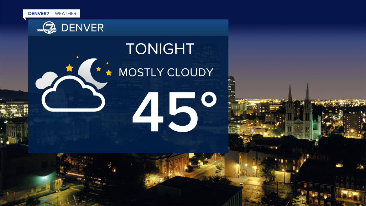 Monday night low 10-6
