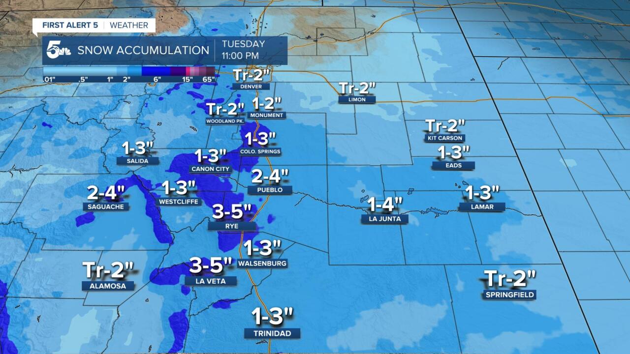 Snow Accumulation