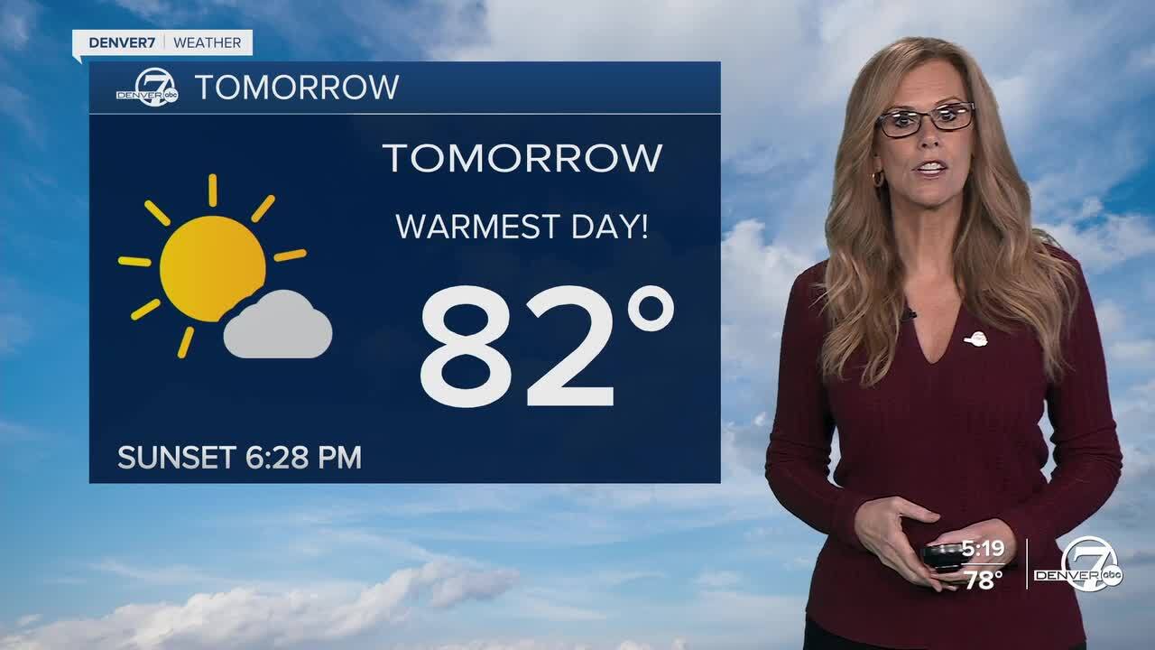 Denver forecast on Thursday
