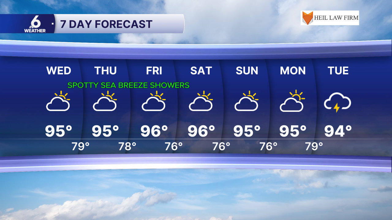 7 Day Forecast AM.png