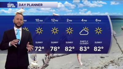 forecast april 11