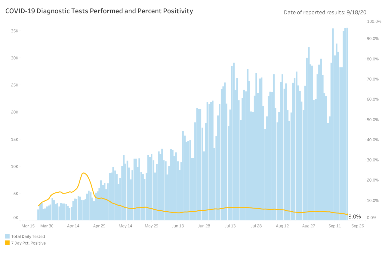 Daily Tested (22).png