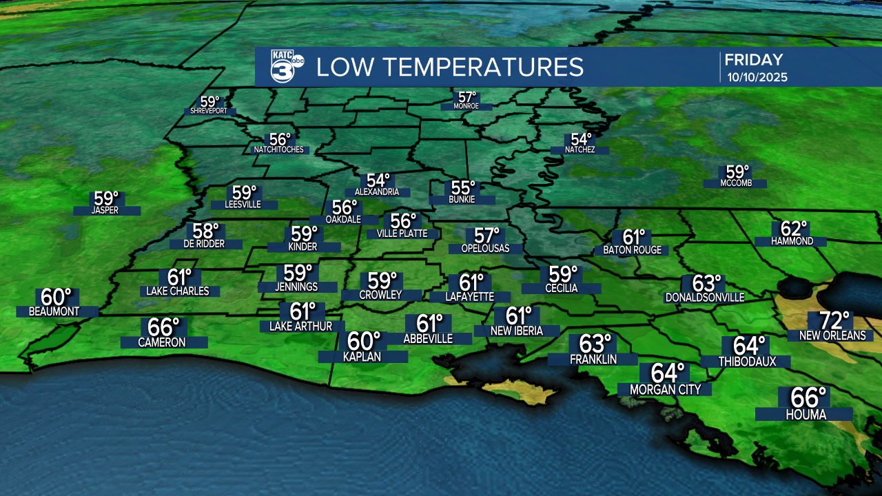 ICAST Lows Tonight.png
