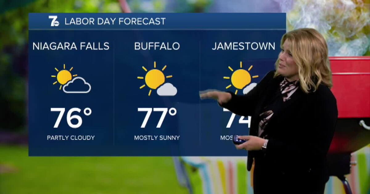 7 Weather Forecast Weekend 7-weather-forecast-weekend