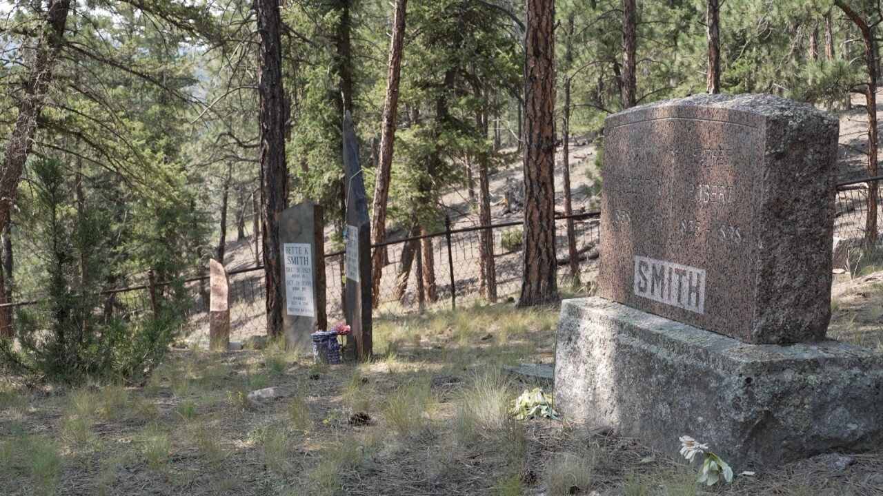 Graves