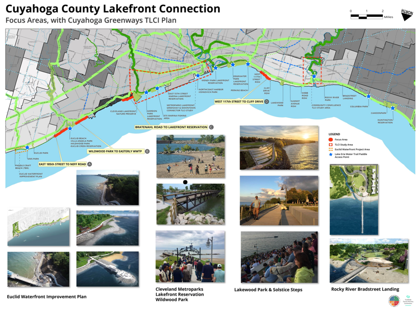 lakefront stuff.png