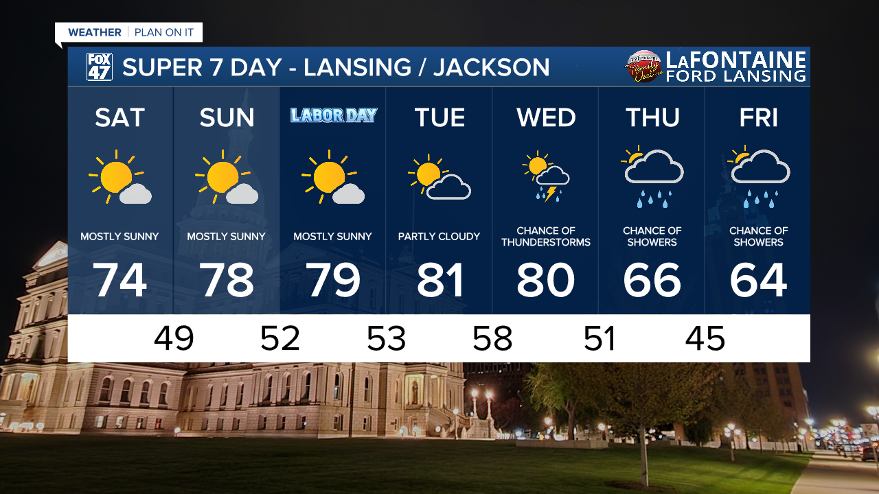 7-Day