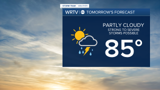Friday Forecast