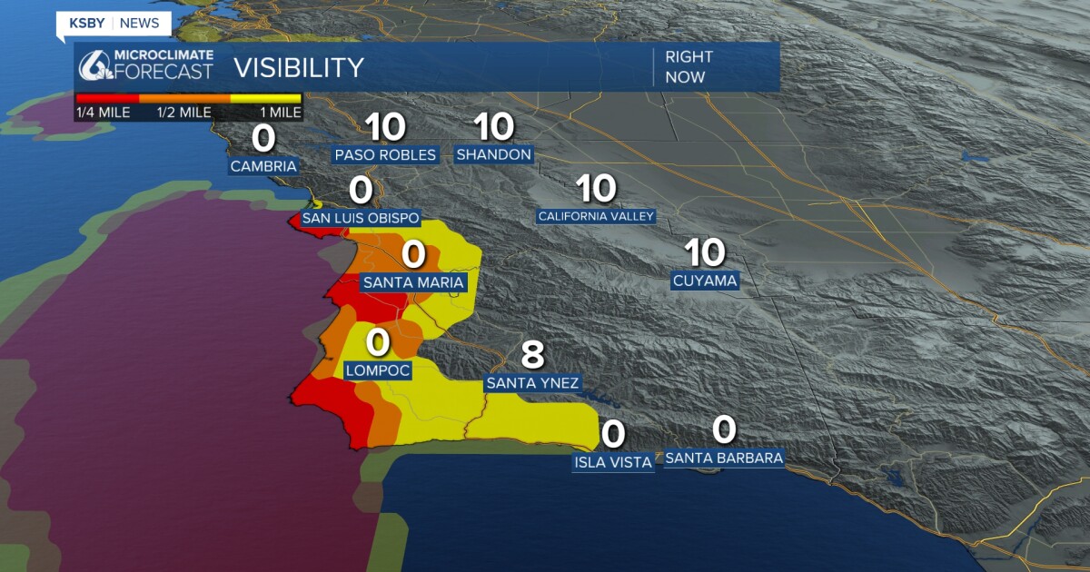 Fog is back and will make for a cooler morning and a more mild afternoon