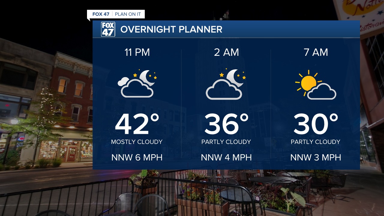 Overnight lows drop below freezing as we track clearing skies late in the overnight period