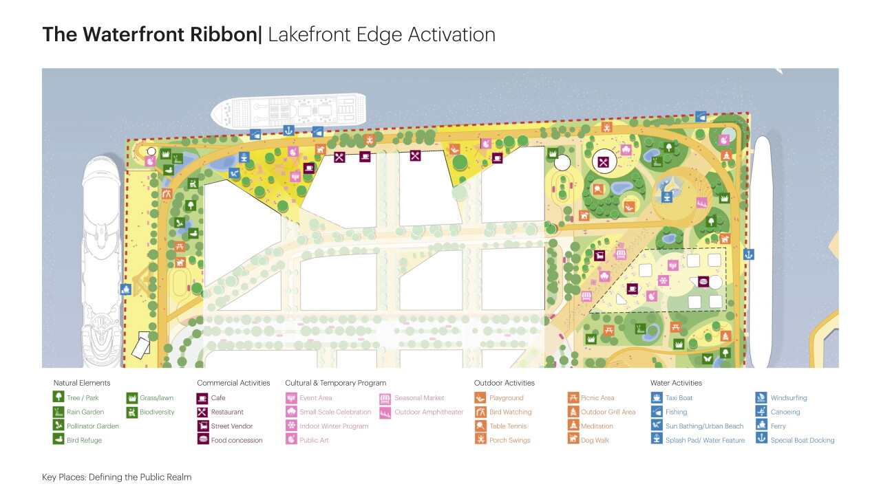 This image shows activities and dining spots scattered throughout public spaces on the downtown Cleveland lakefront.