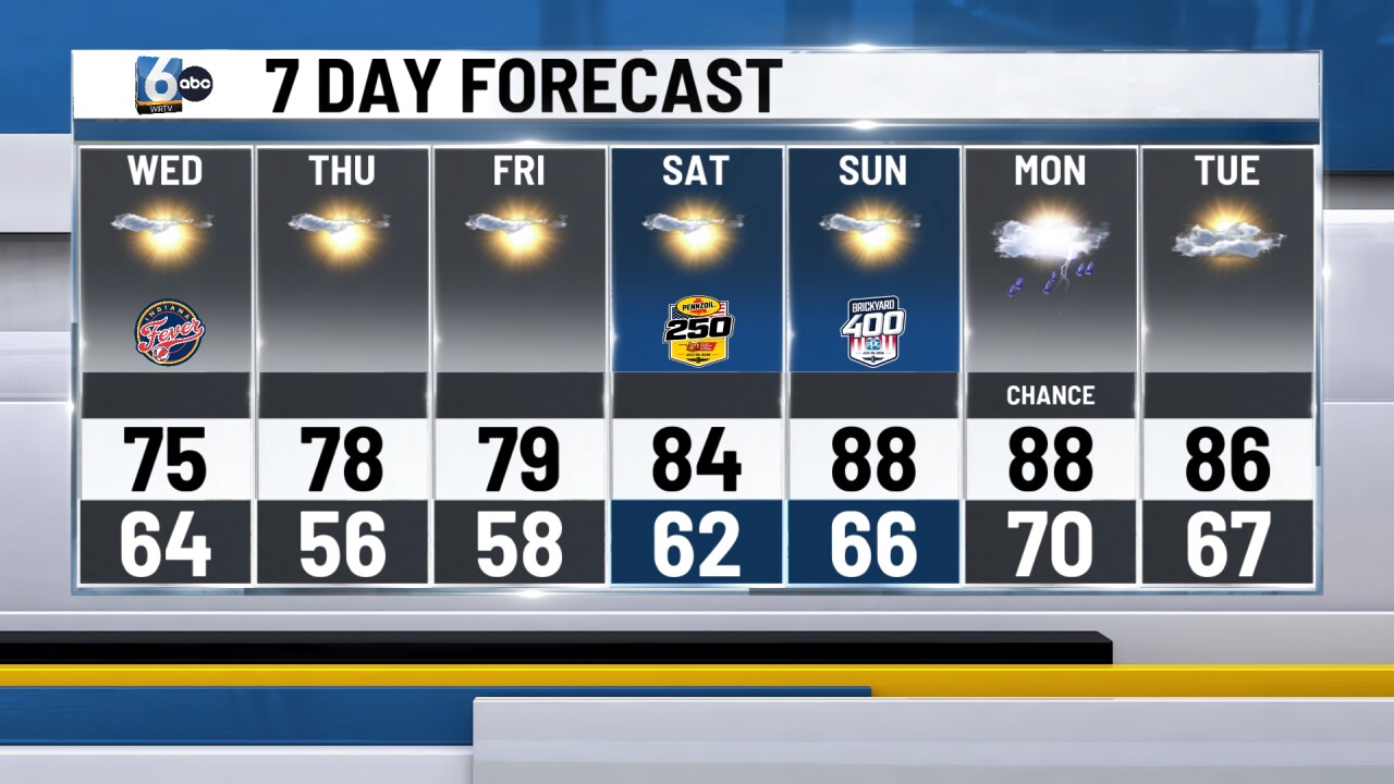 WRTV - 7DAY (1).jpg