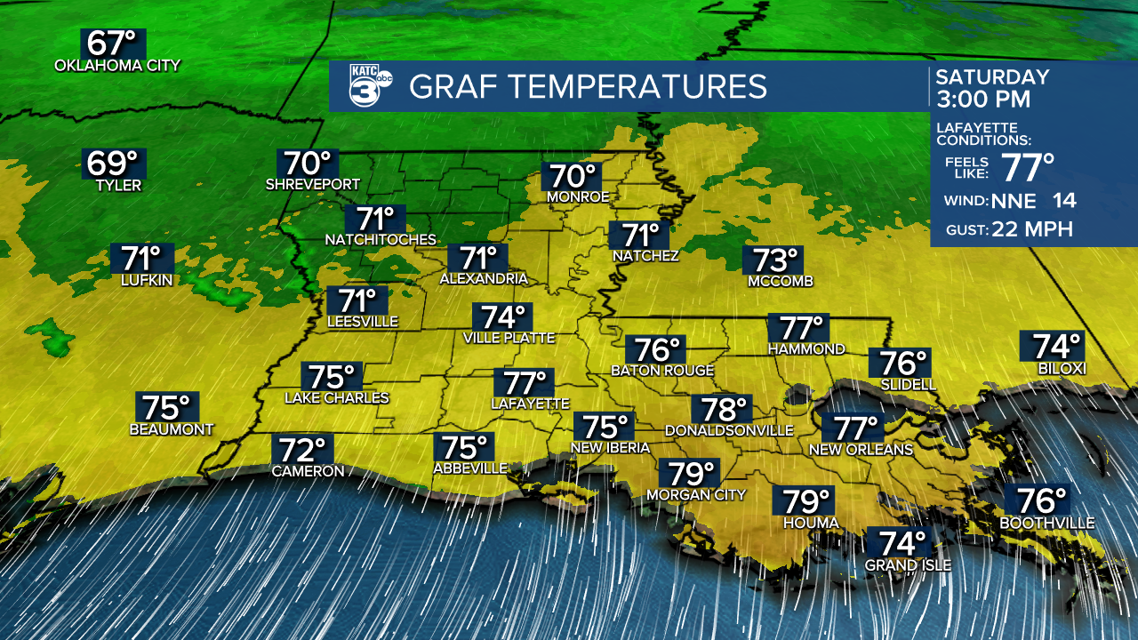 GRAF 48 Hour Temgps Rob.png