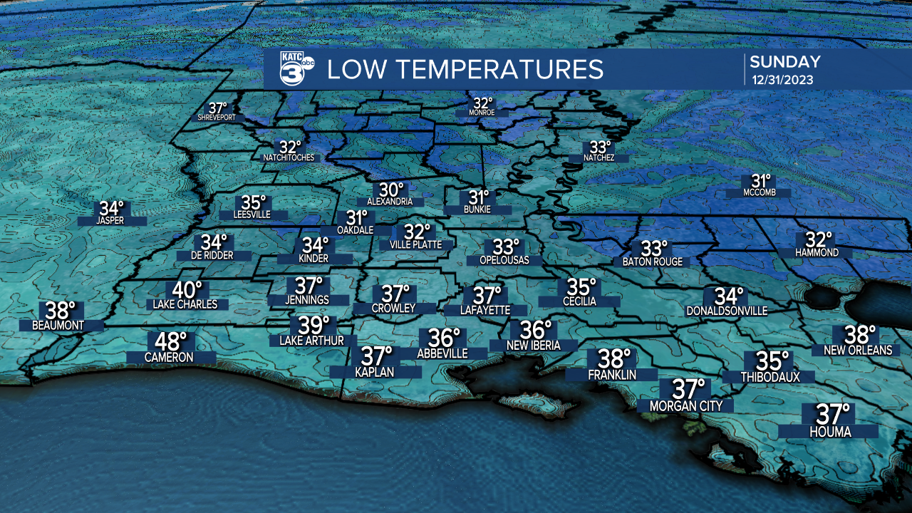 ICAST Lows Tonight.png