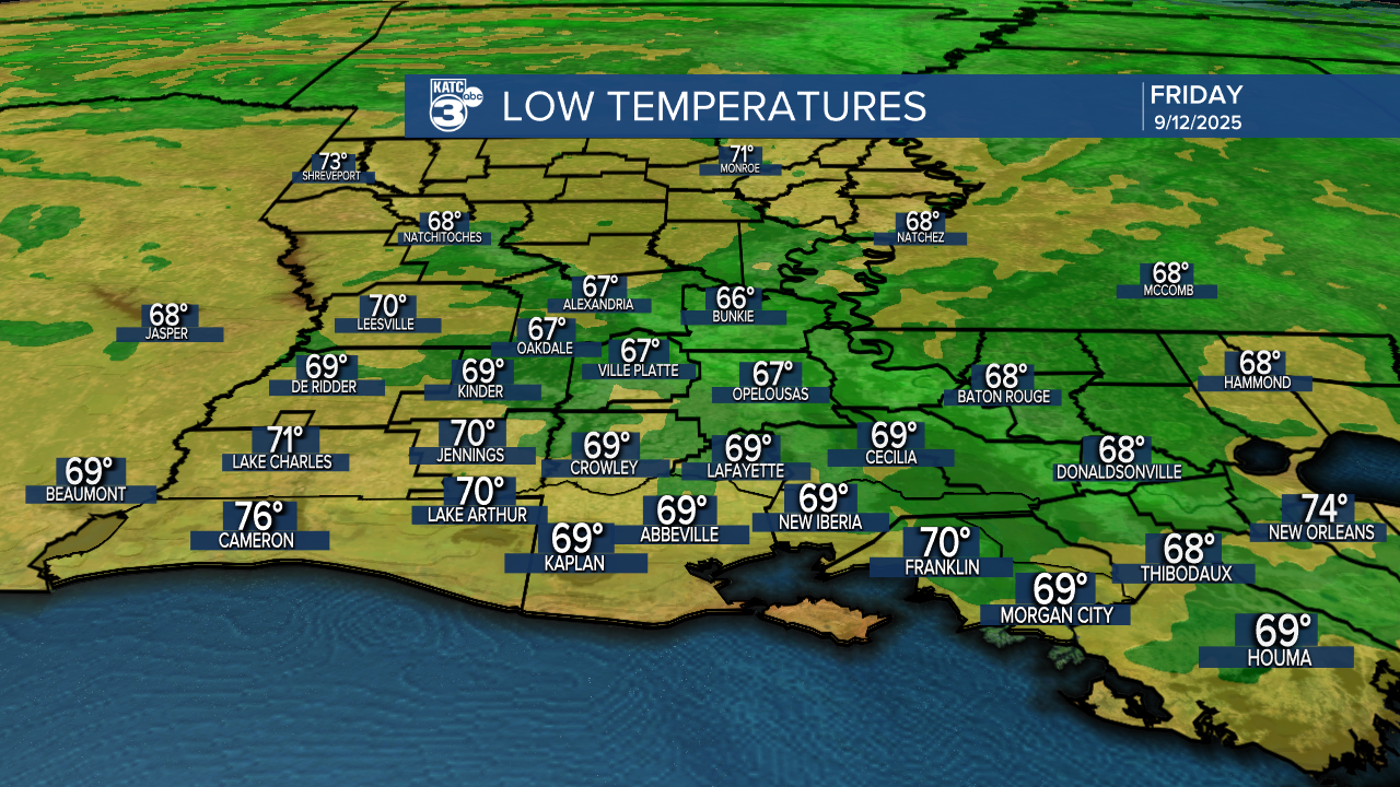 ICAST Lows Tonight.png