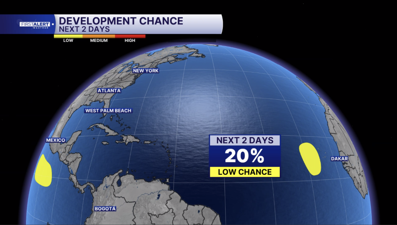 Disturbance 1 Atlantic Oct 11, 2026